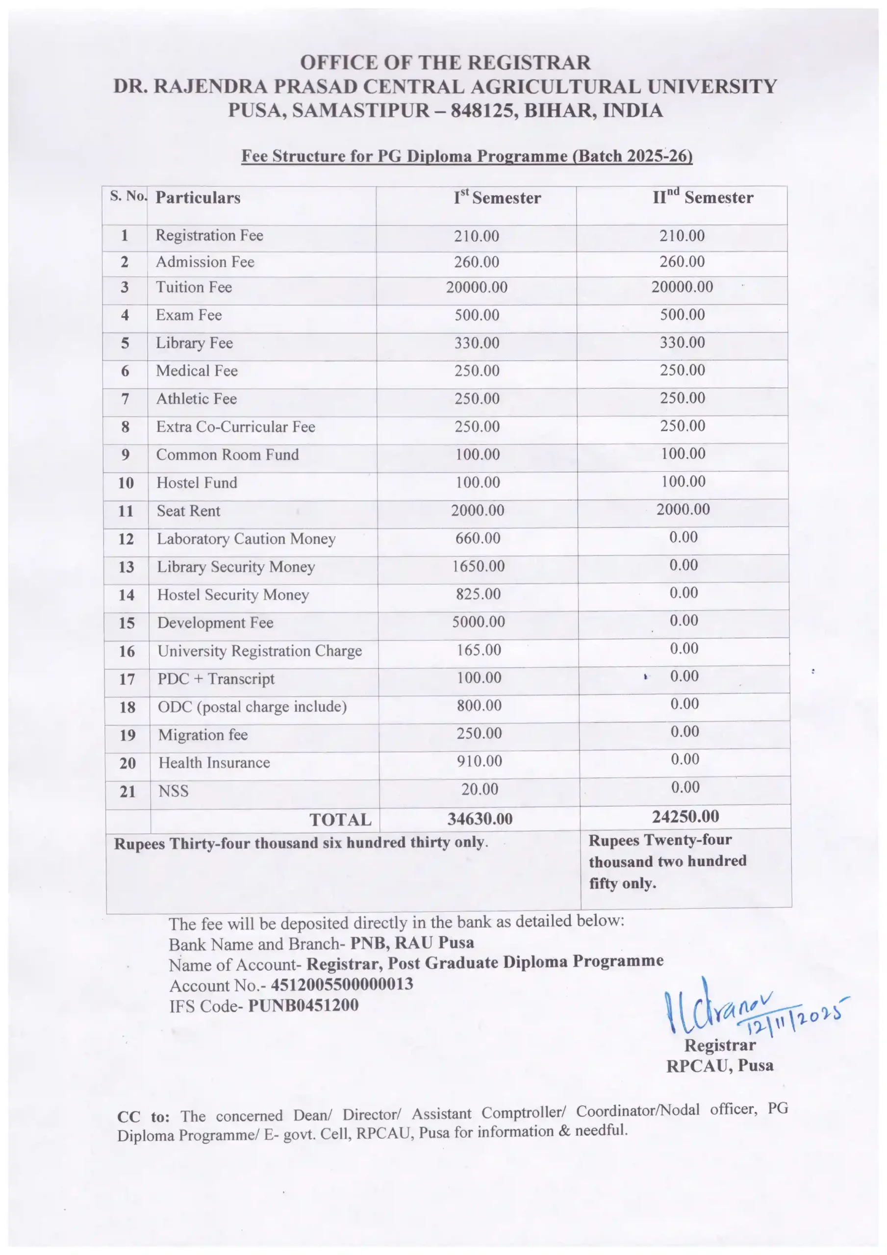 Fee Structure