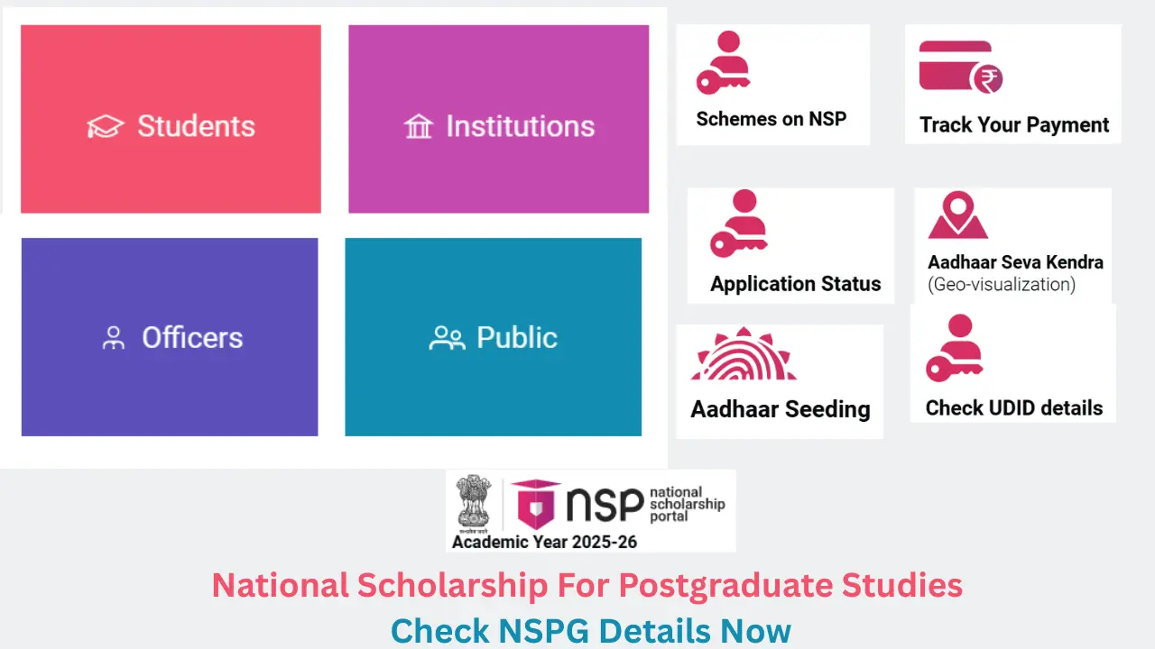 National Scholarship For Postgraduate Studies