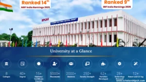 RPCAU Pusa: Check Admission and Scholarshps