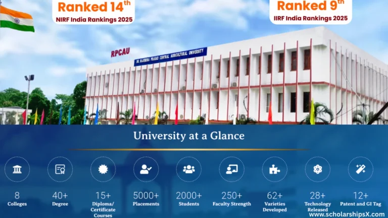 RPCAU Pusa: Check Admission and Scholarshps