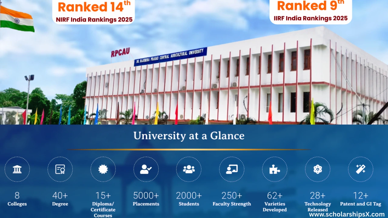RPCAU Pusa: Check Admission and Scholarshps