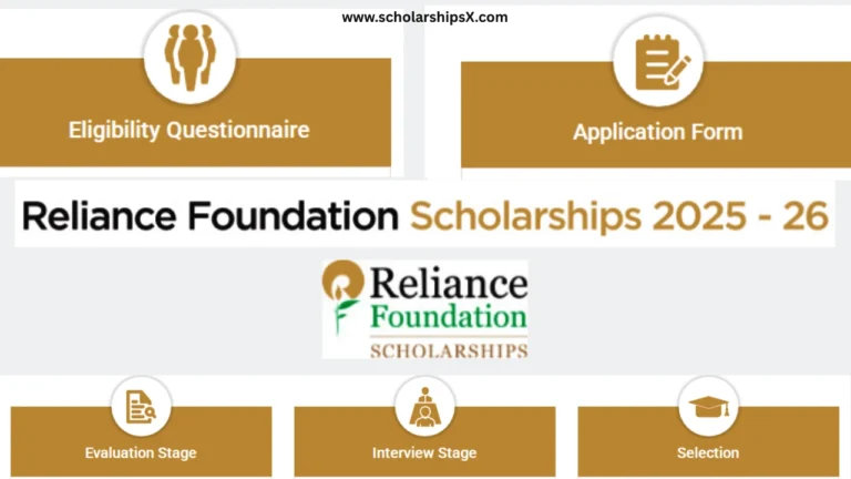 Reliance Foundation Postgraduate Scholarship