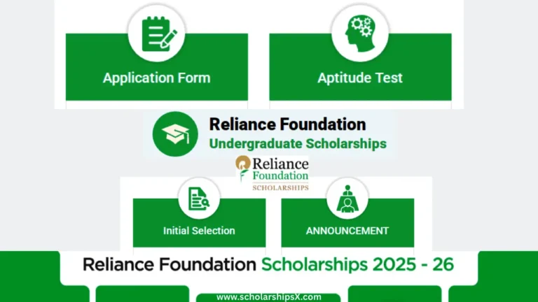 Reliance Foundation Undergraduate Scholarships