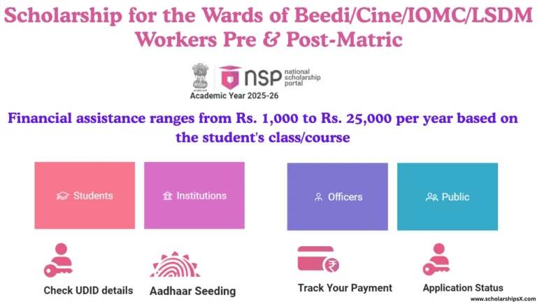 Scholarship for the Wards of Beedi/Cine/IOMC/LSDM Workers