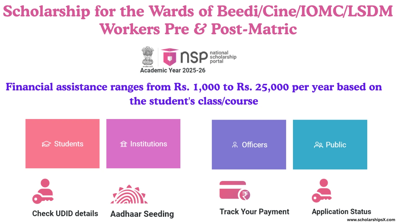 Scholarship for the Wards of Beedi/Cine/IOMC/LSDM Workers