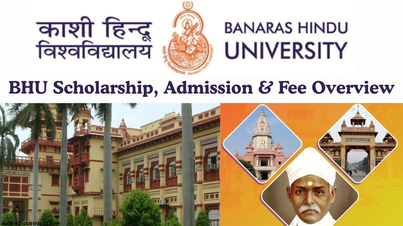 Banaras Hindu University (BHU)