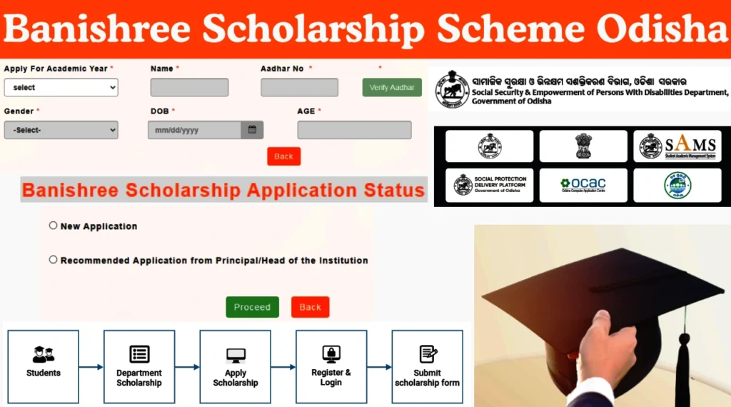 Banishree Scholarship Scheme Odisha