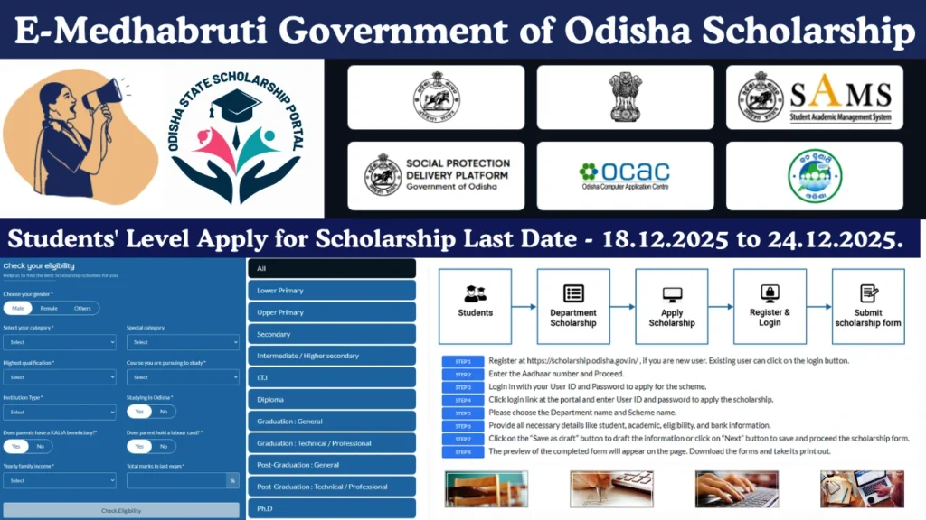 E-Medhabruti Government of Odisha Scholarship