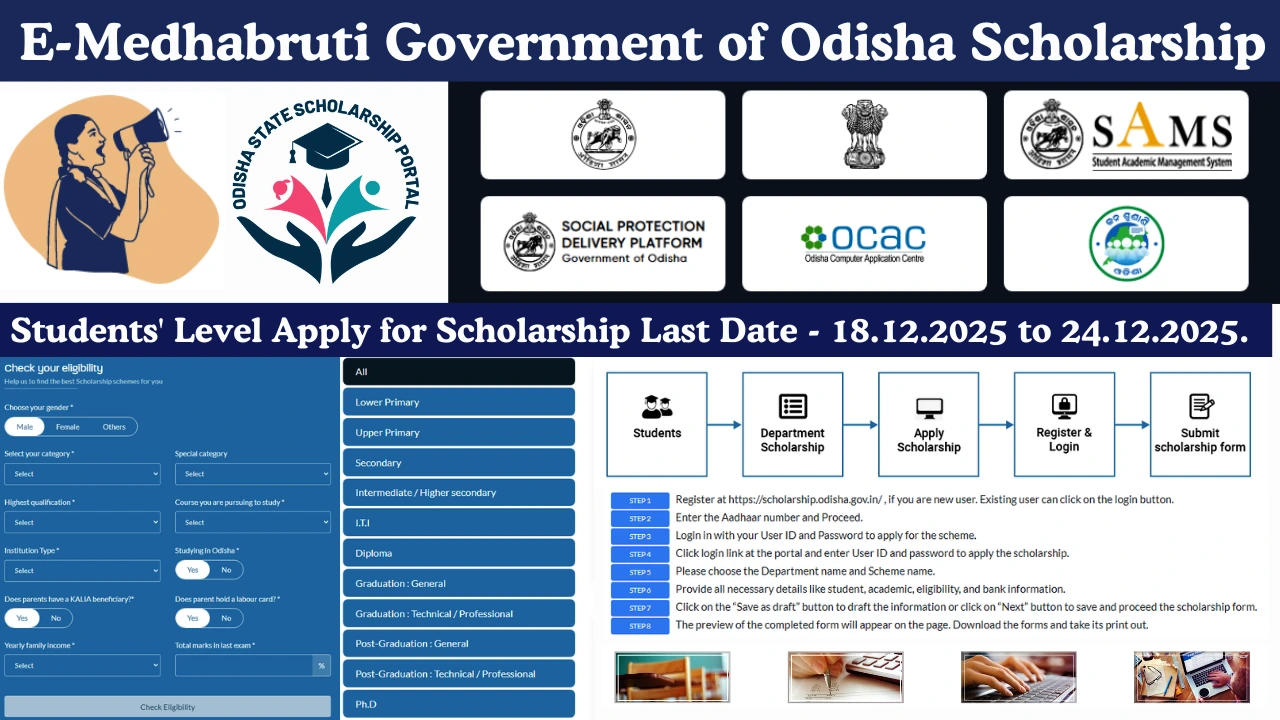 E-Medhabruti Government of Odisha Scholarship