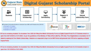 Gujarat Scholarship Portal