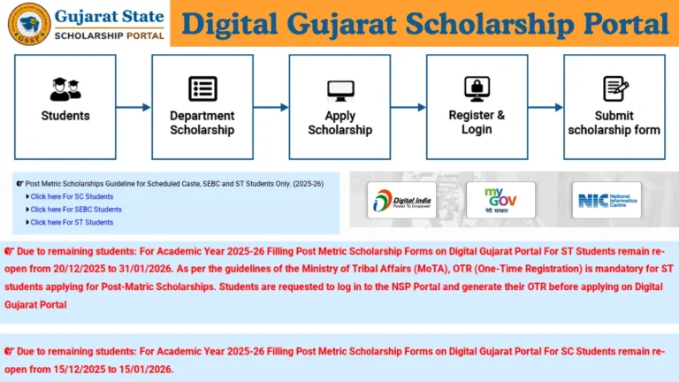 Gujarat Scholarship Portal