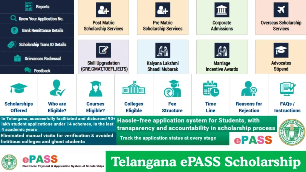 Telangana ePASS Scholarship