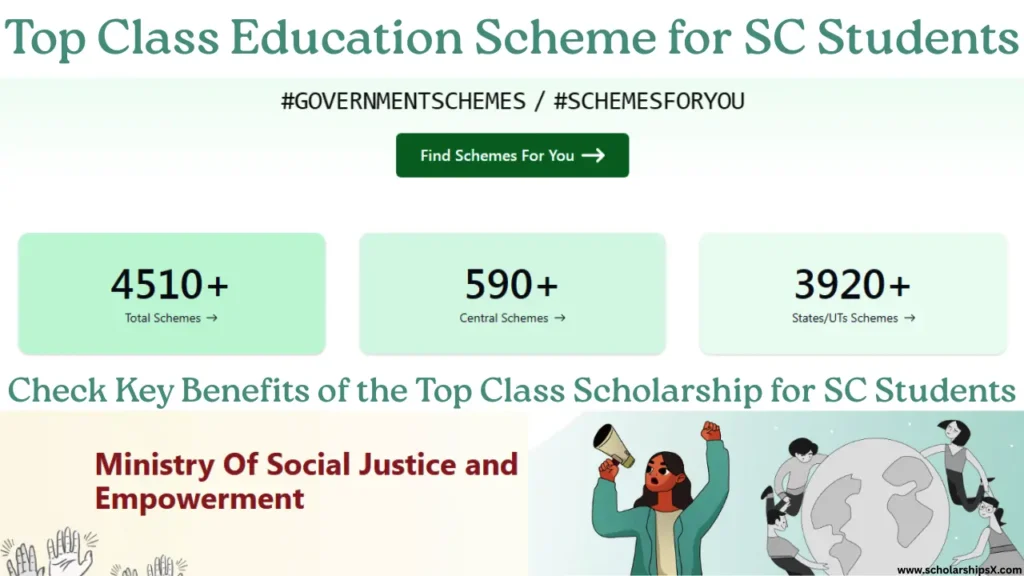 Top Class Education Scheme for SC Students