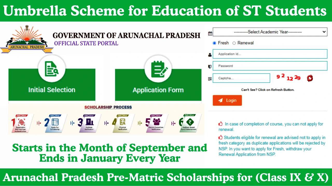 Umbrella Scheme for Education of ST Students