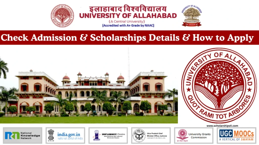 University of Allahabad Prayagraj