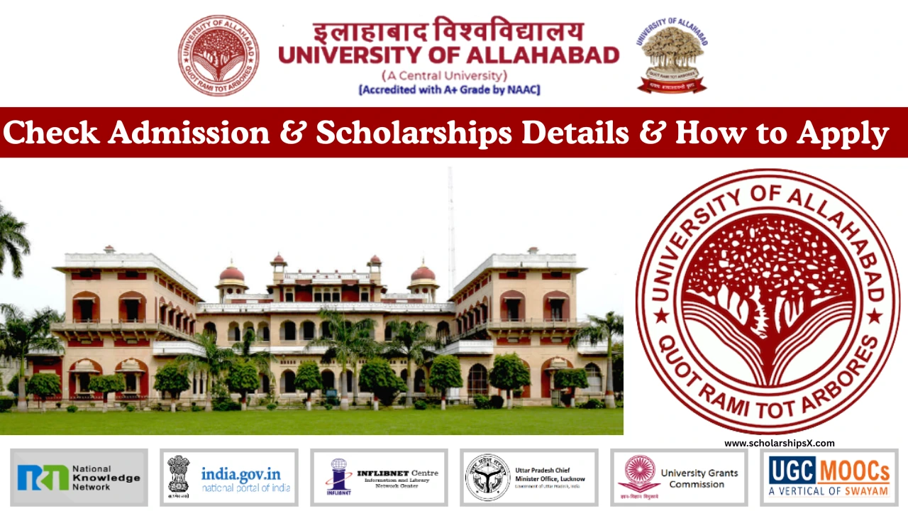 University of Allahabad Prayagraj