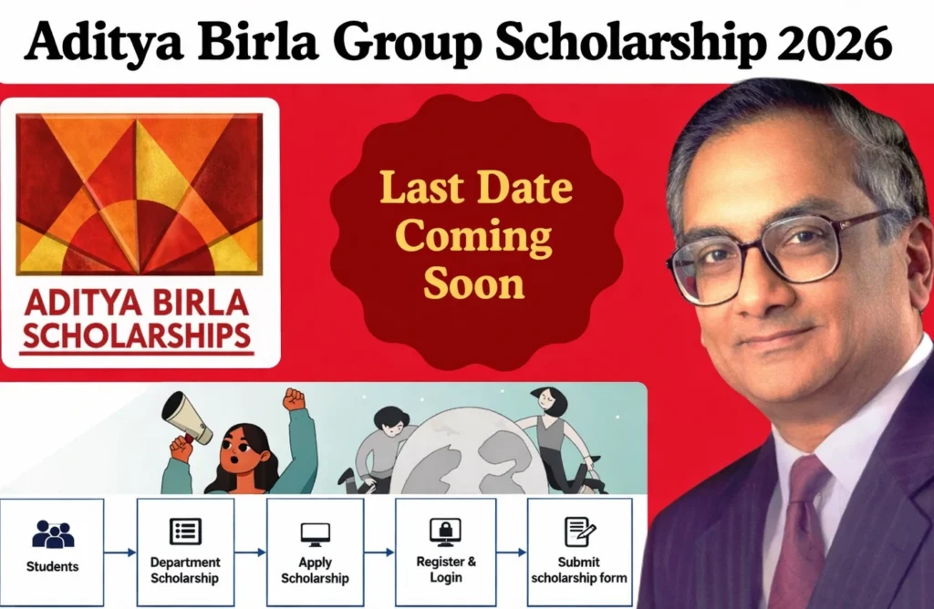 Aditya Birla Group Scholarship 2026