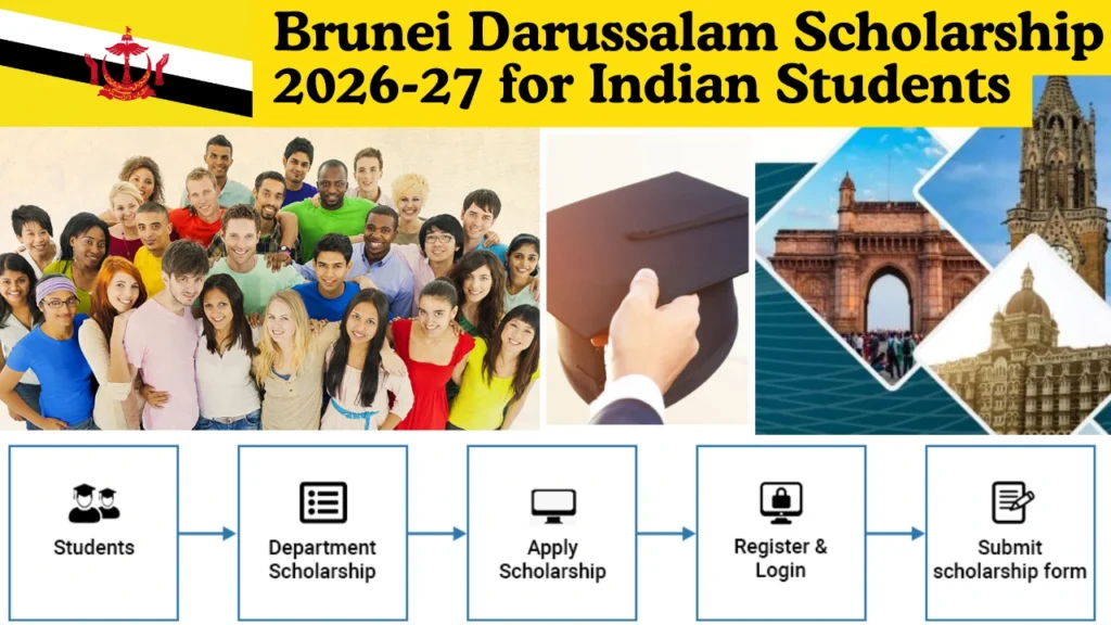 Brunei Darussalam Scholarship 2026–27 for Indian Students