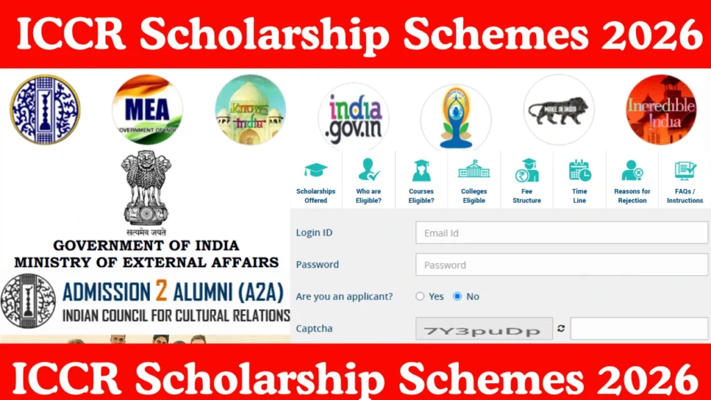 ICCR Scholarship Schemes 2026