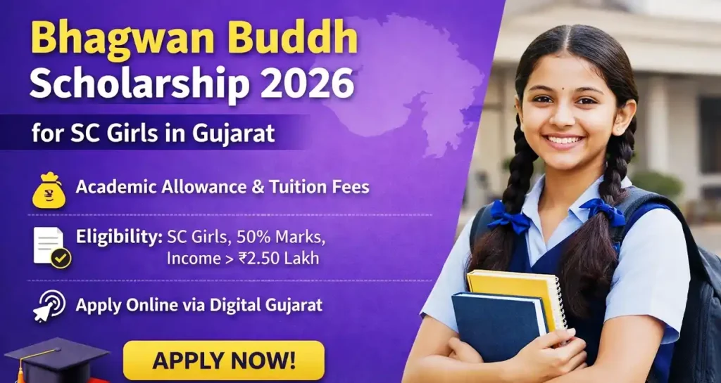 Bhagwan Buddh Scholarship 2026 for SC Girls