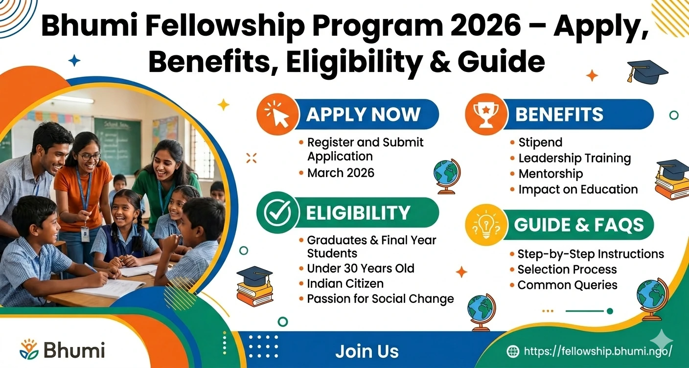 Bhumi Fellowship Program 2026