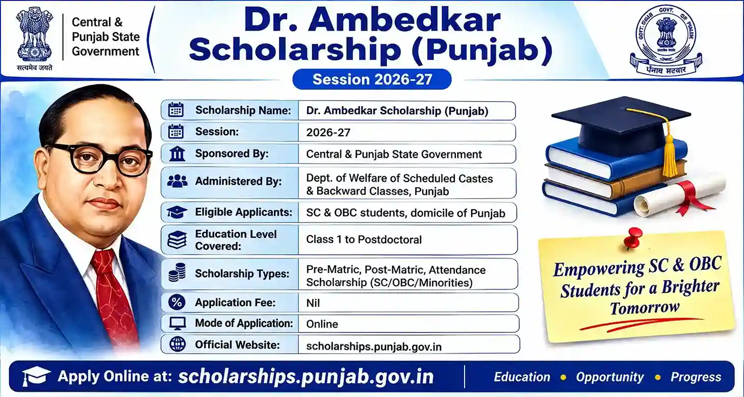 Dr Ambedkar Scholarship 2026