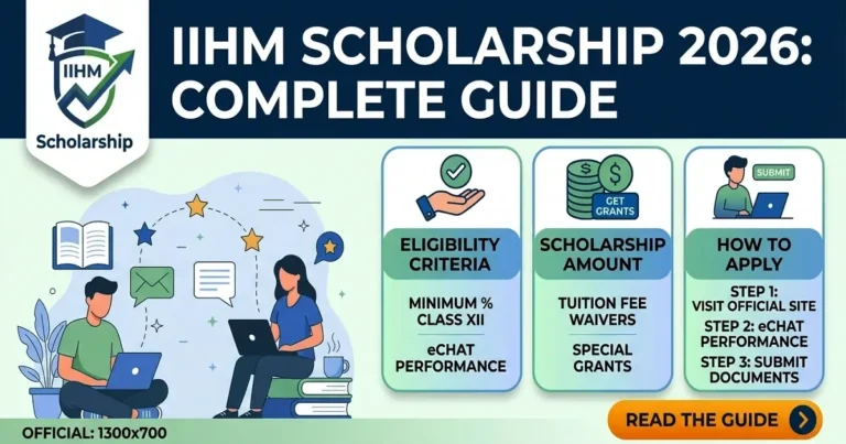 IIHM Scholarship 2026