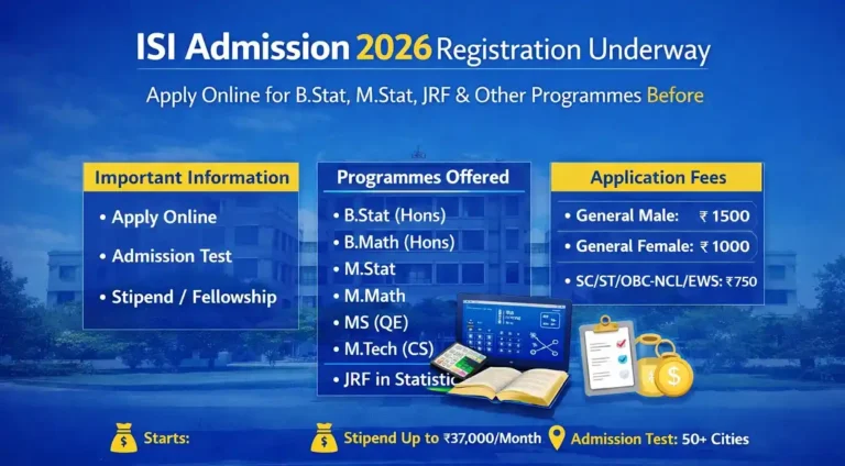 ISI Admission 2026 Registration Underway
