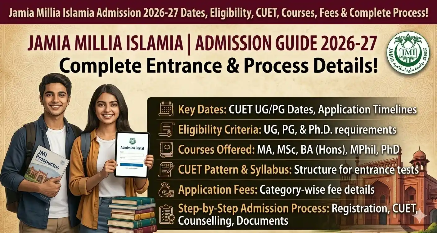 Jamia Millia Islamia Admission 2026-27: Dates, Eligibility, CUET, Courses, Fees & Complete Process