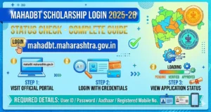 MahaDBT Scholarship Login 2025-26