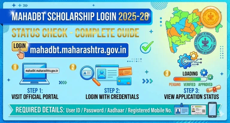 MahaDBT Scholarship Login 2025-26