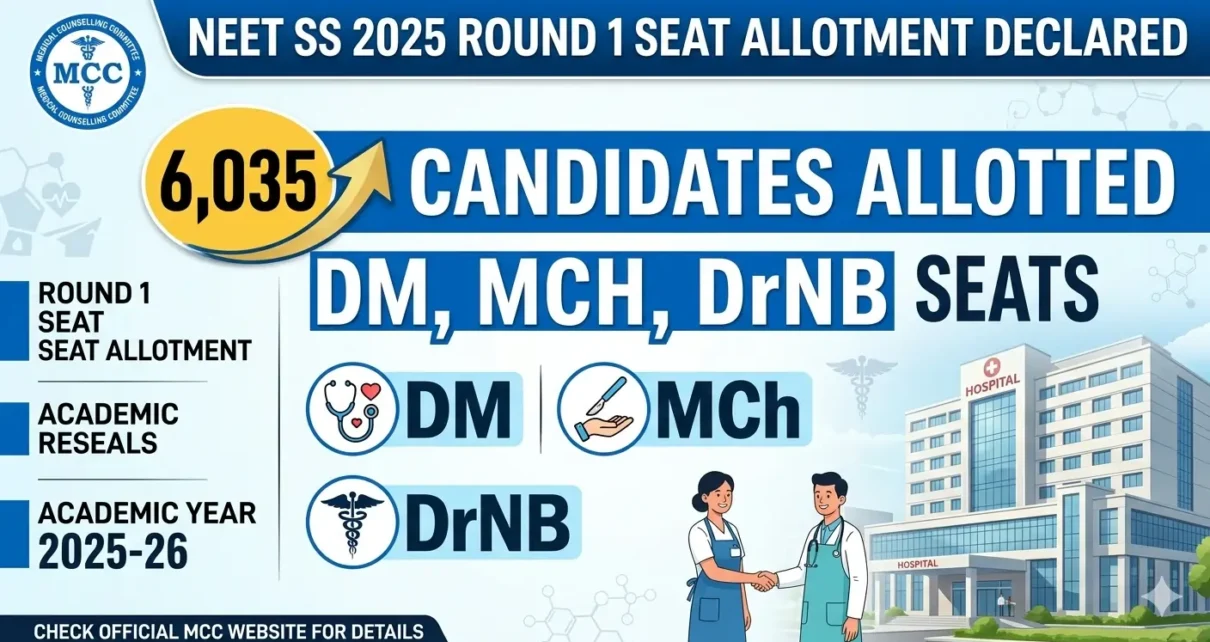 NEET SS 2025 Round 1 Seat Allotment Declared