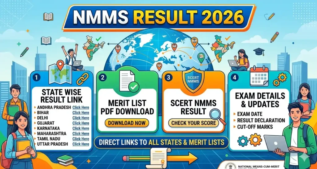 NMMS Result 2026 State Wise Result Link, Merit List PDF Download & SCERT NMMS Result
