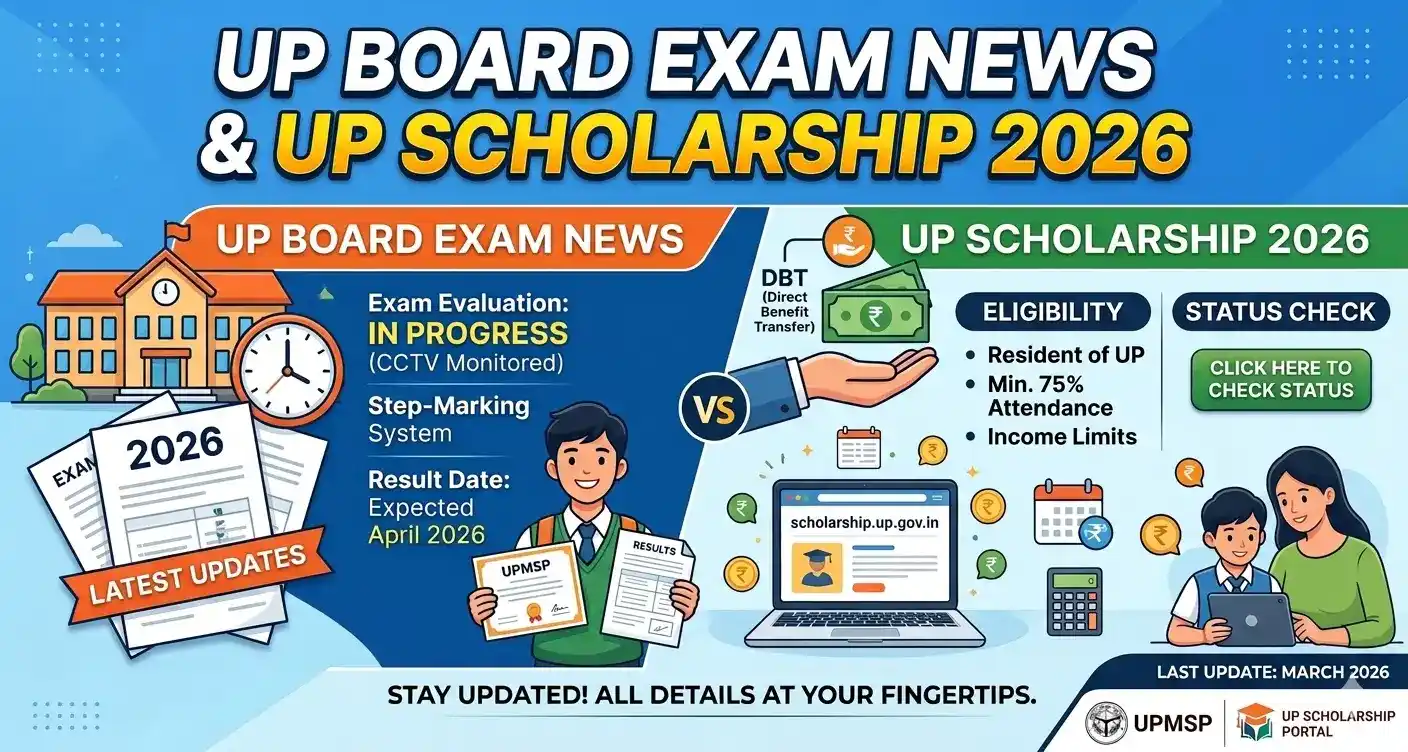 UP Board Exam News and UP Scholarship 2026