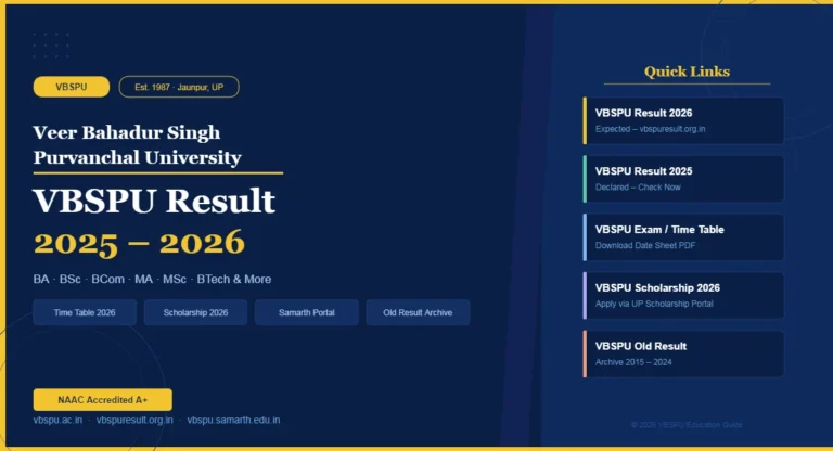 VBSPU Result 2026 Date – BA BSc BCom MA Result @ vbspu.ac.in
