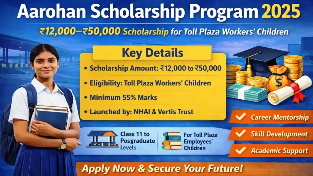 Aarohan Scholarship 2026