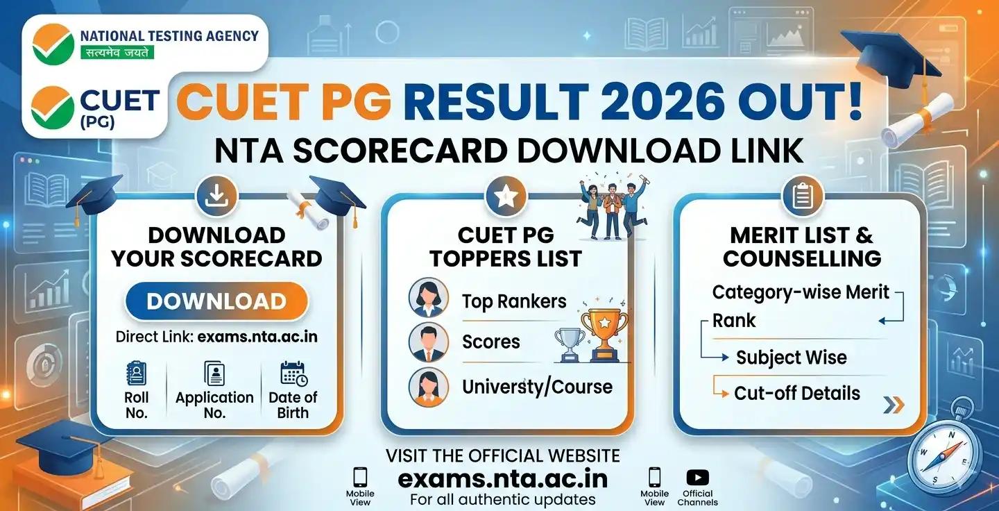 CUET PG Result 2026 OUT