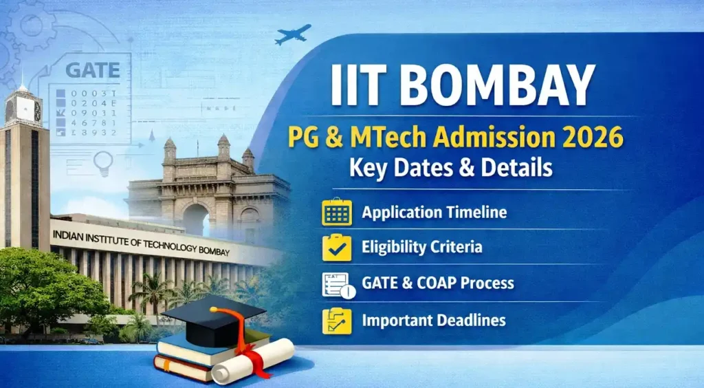 IIT Bombay PG and MTech Admission 2026