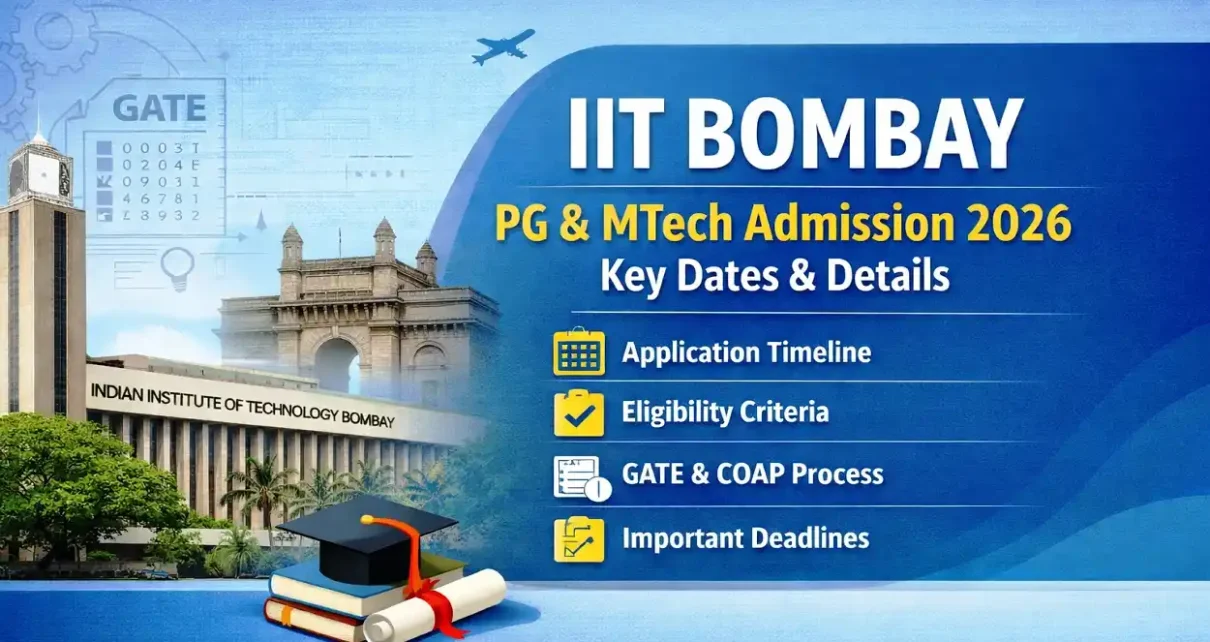 IIT Bombay PG and MTech Admission 2026