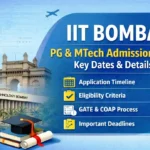 IIT Bombay PG and MTech Admission 2026