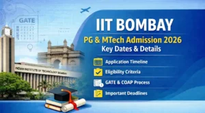 IIT Bombay PG and MTech Admission 2026