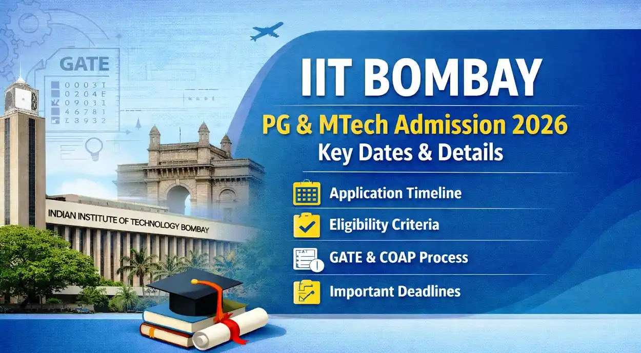 IIT Bombay PG and MTech Admission 2026