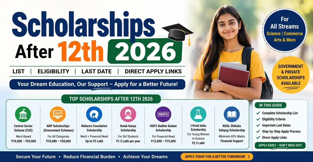 Scholarships After 12th 2026