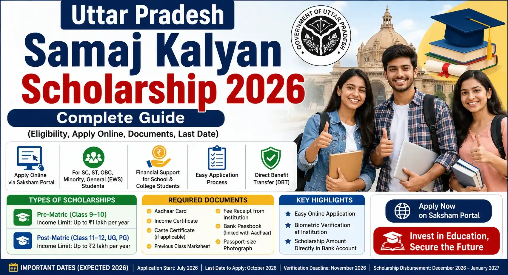Uttar Pradesh Samaj Kalyan Scholarship