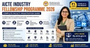 AICTE Industry Fellowship Programme 2026