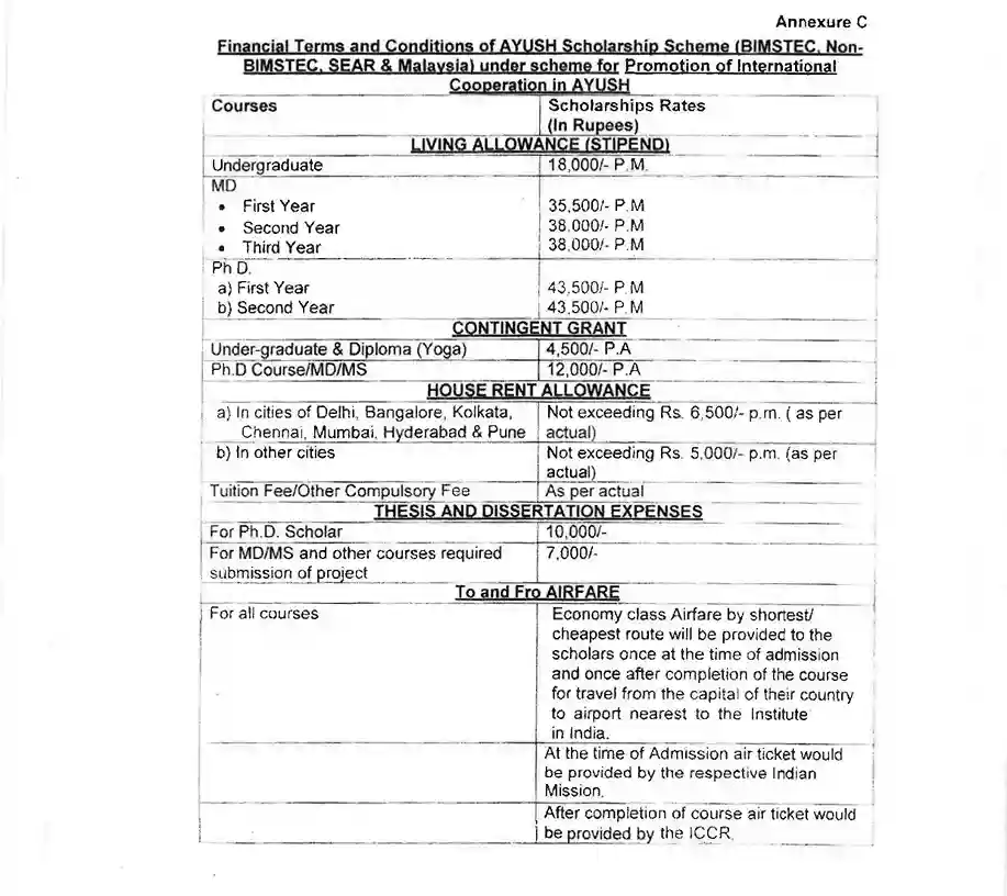 AYUSH Scholarship - Notice