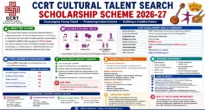 CCRT Scholarship 2026-27