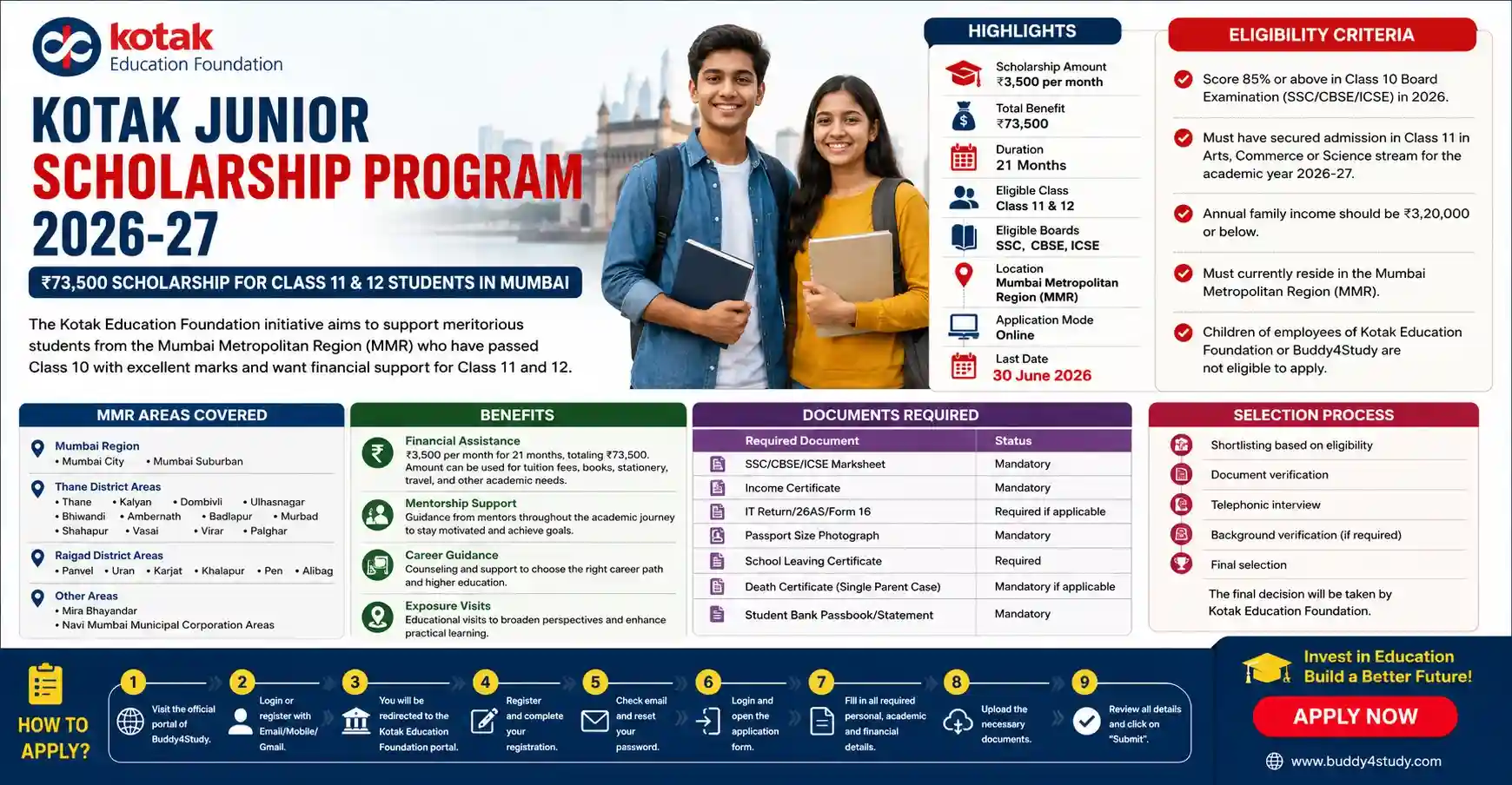 Kotak Junior Scholarship Program 2026-27