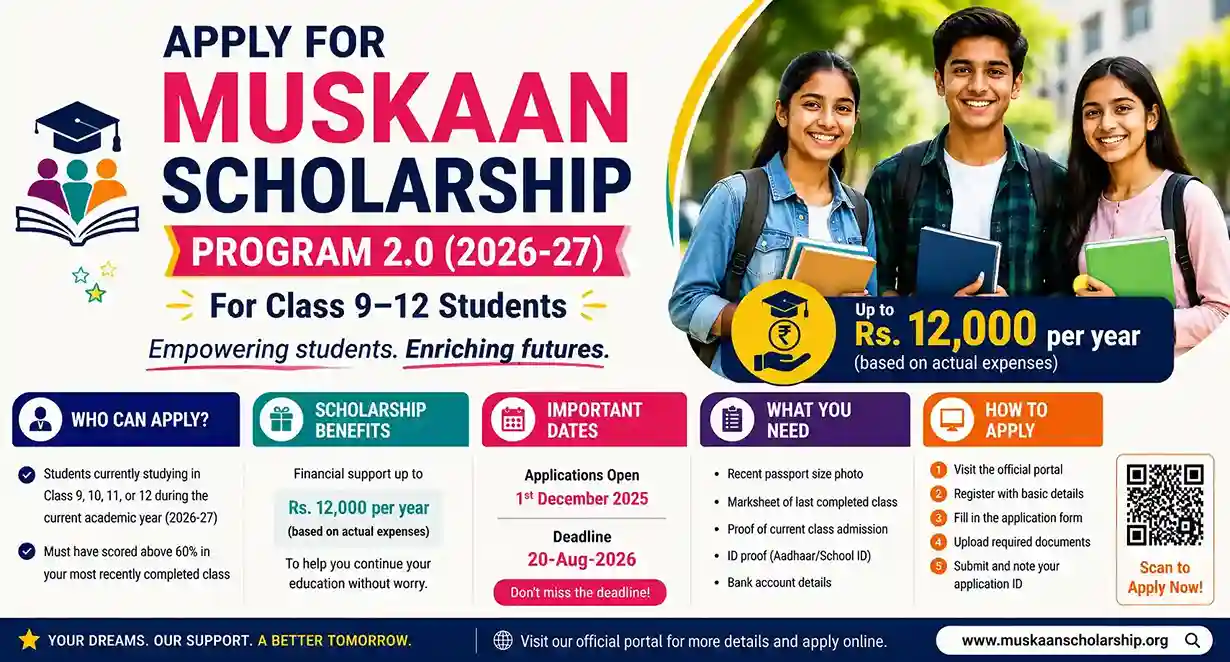 Muskaan Scholarship Program 2.0 (2026-27)