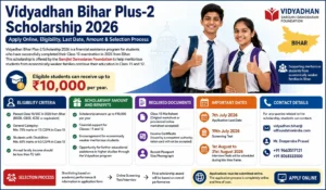 Vidyadhan Bihar Plus-2 Scholarship 2026